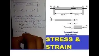 Solved Problems on Stress and Strain (Indeterminate compound bars)