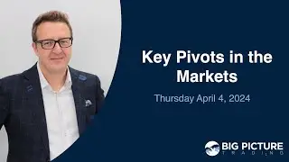 Key Pivots In The Markets- MacroVoices 