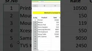 How to Increase Serial No. Ms Excel Shorts Tips and Trick