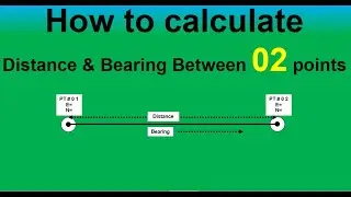 How to calculate distance & bearing between two points