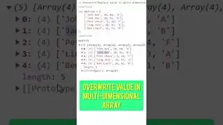 Overwrite Value in Multi-Dimensional Array 