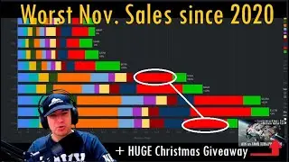 Star Citizen November Funding back to 2020 levels! 3 Reasons Why