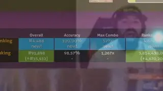 +15K RANKS ??? EZ PP REBALANCE | PEPPY BLESSED ME