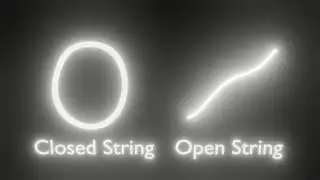 String Theory: Types of String