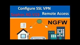 Sophos SSL VPN Remote Access Configuration شرح