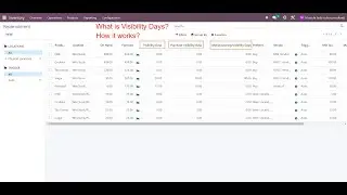 #odoo