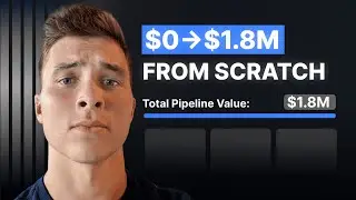 We Built a $1.8M Pipeline for this B2B SaaS (Here’s How)
