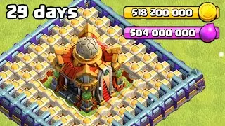 I Farmed 1 Billion to FULLY MAX TH16