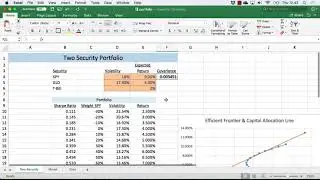 Portfolio Optimization Seven Security Example with Excel Solver