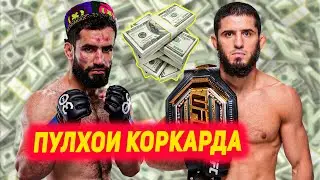 Пулхои коркардаи Мухаммад Наимов, Ислам Махачев , Хамзат Чимаев, Реакцияи чанговаро дар чанги Наимов