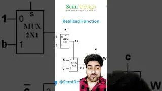 Why we preferred NAND gate of over NOR ? 