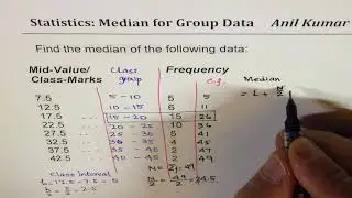 Median from Group data with mid value and frequency