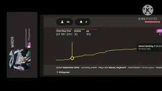 But if you close your eyes | osu! pp update jumping crazy rank😆