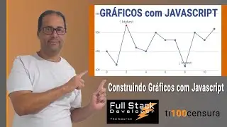 Construindo gráficos com Javascript - Chart.js