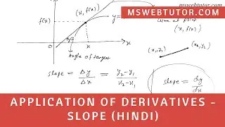 Application of Derivatives - Slope (Hindi) | mswebtutor.com