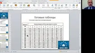 Расчет скорости воздуха в воздуховоде. Скорость воздуха в круглых и прямоугольных воздуховодах