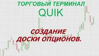 16. Торговый терминал QUIK. Создание доски опционов