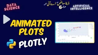 Animated Plots in Python using #plotly #dataviz #datavisualization