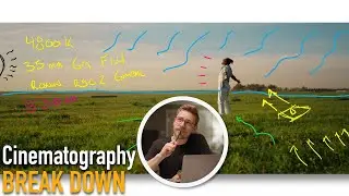 Lighting & Composition  Breakdown of a music video I filmed - IMPORTANT LESSONS