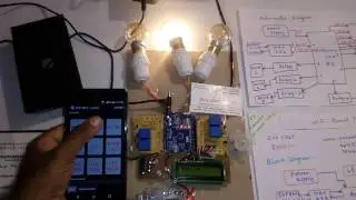 WiFi Based Home Automation | ESP 8266 Wifi controlled Home Automation