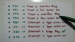 Timers of 8051 Microcontroller - TMOD - TCON Registers - Modes of Timer - MPMC