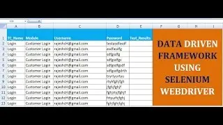 Selenium Data driven framework using java | Data Driven Testing Framework in Selenium