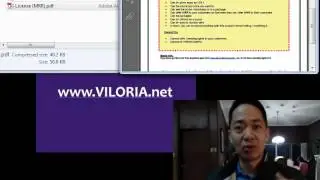 SWA Ultimate Ebook Rights 2014, Explained by Manny Viloria