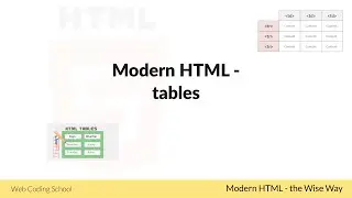Learn HTML - Tables