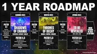 3 NEW DLC for Total War: Warhammer 3 in the next 12 Months have Been Announced!