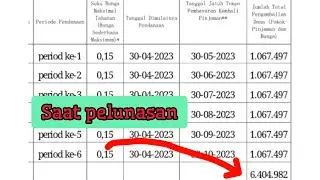 pinjol resmi cepat cair 2023, ga sampe 24 jam hanya sekitar 1 jam langsung cair