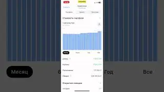 Сколько я заработал на облигациях за декабрь 2023? | Итоги года 