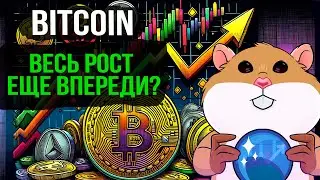 Мои ожидания и планы по рынку на 2024г.