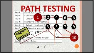 Path Test-Path Testing-Test-Basic Path Testing-Basis Path Testing-Path-Software Testing-Unit Testing
