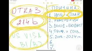Виза в США: Причины отказа в визе США | Чеклист для выявления точной причины отказа