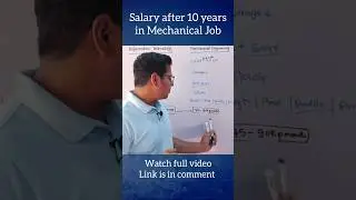 salary after 10 years in diploma mechanical jobs 