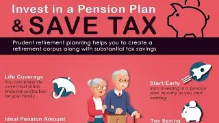 TATA AIA Fortune Gurantee Pension (Get Assured Long Term Guaranteed Return when Interest Rates fall)