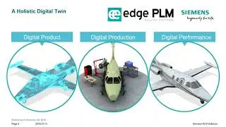 Webinar - Scalable Fluid Dynamics from SIEMENS Digital Industries Software