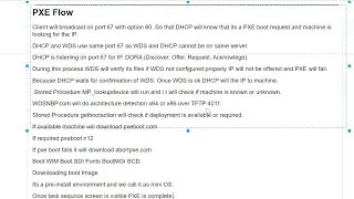 SCCM PXE BOOT FLOW || Master SCCM PXE BOOT || PXE BOOT DEEP DIVE