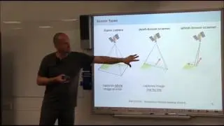 Sensor geometric characteristics
