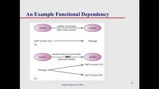 Sept28 Normalization Case Study