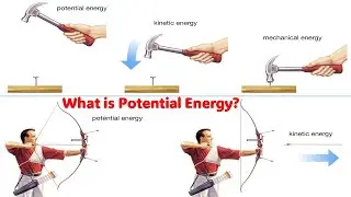 Potential Energy Hindi Urdu ll Basic Physics ll Complete Lecture @PhysicsMaterialsScienceandNano