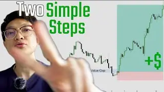 All you need is 15 minutes everyday - the complete process to EXACTLY how I trade ICT Strategy
