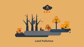 Explainer Animation Video - After Effects