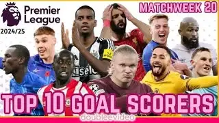 English premier league EPL top goal scorers 2024/25 matchday20 updated matchweek20