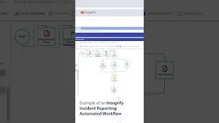 Incident Reporting Workflow in Integrify