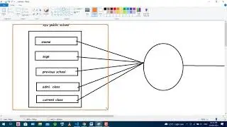 JAVASCRIPT TUTORIAL : VARIABLES in JAVASCRIPT for beginners 