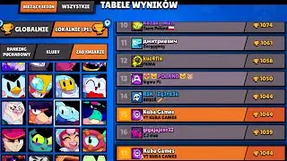 Top 15 Squeak Polska
