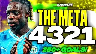 BROKEN Meta 4-3-2-1 (250+ Goals!) FM24 Tactic! | Best FM24 Tactics