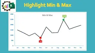 Highlight Min & Max value in an excel line Chart.