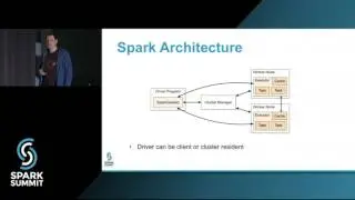 Spark Autotuning: Spark Summit East talk by: Lawrence Spracklen